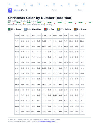 Christmas Color by Number (Addition) printable PDF, page 1