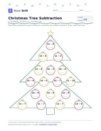 Christmas Tree Subtraction printable PDF, page 1