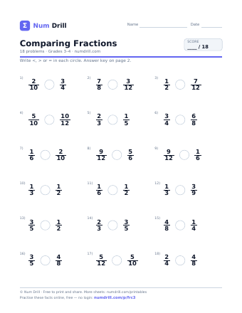 Comparing Fractions printable PDF, page 1