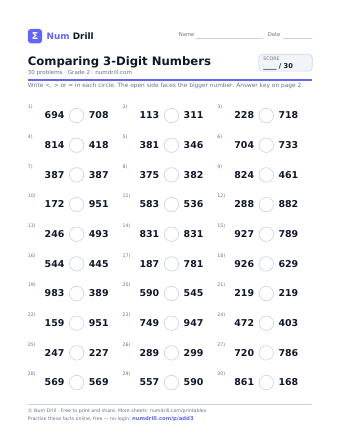 Comparing 3-Digit Numbers printable PDF, page 1