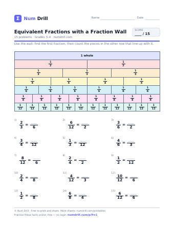 Equivalent Fractions with a Fraction Wall printable PDF, page 1