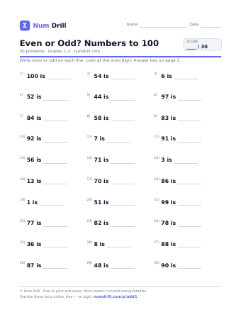 Even or Odd? Numbers to 100 printable PDF, page 1
