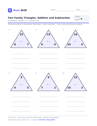 Fact Family Triangles: Addition and Subtraction printable PDF, page 1