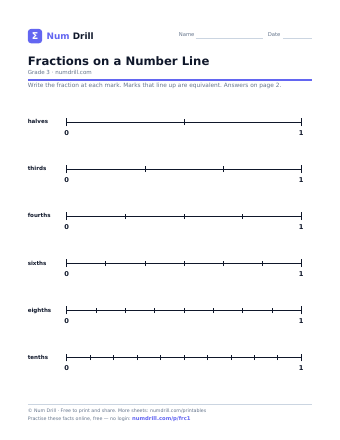 Fractions on a Number Line printable PDF, page 1