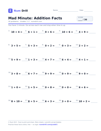 Mad Minute: Addition Facts printable PDF, page 1