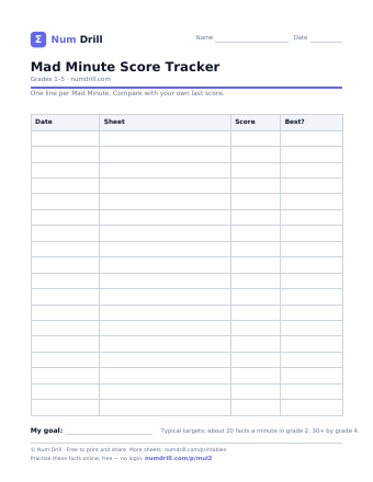 Mad Minute Score Tracker printable PDF, page 1