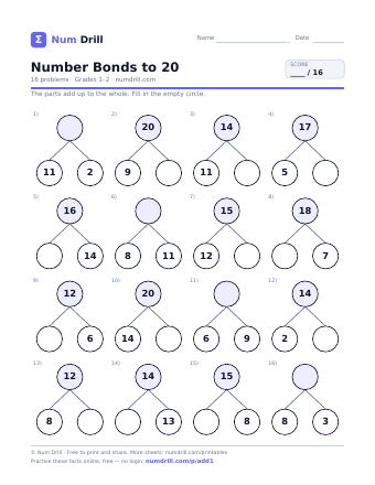 Number Bonds to 20 printable PDF, page 1