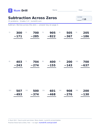 Subtraction Across Zeros printable PDF, page 1