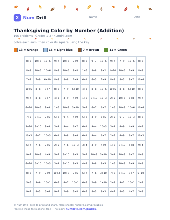 Thanksgiving Color by Number (Addition) printable PDF, page 1