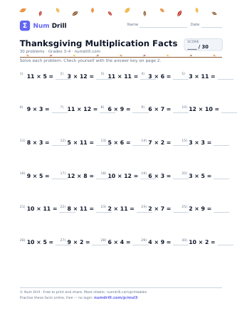 Thanksgiving Multiplication Facts printable PDF, page 1