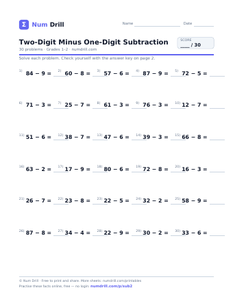 Two-Digit Minus One-Digit Subtraction printable PDF, page 1